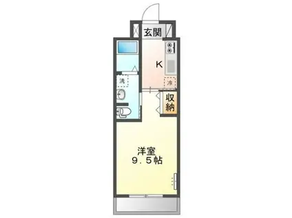 アレッサーノ(1K/2階)の間取り写真