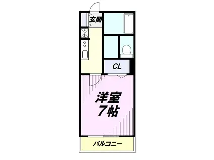 入間市豊岡3丁目(1K/1階)の間取り写真