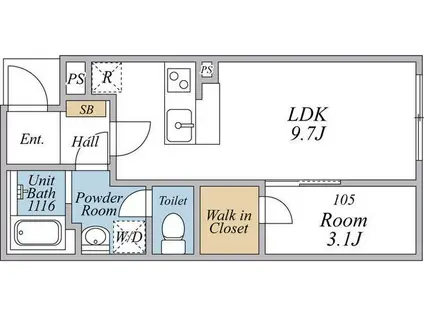 リブリ清瀬2(1LDK/3階)の間取り写真