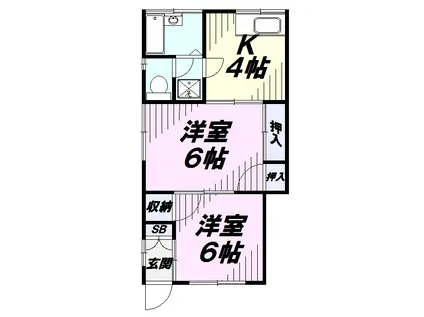 サンコーポ(2K/1階)の間取り写真