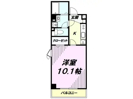 ラ・プランタン(1K/2階)の間取り写真