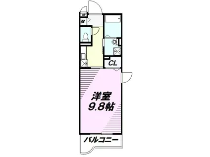 リバーストーンⅢ(1K/2階)の間取り写真