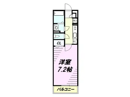 リブリARH(1K/2階)の間取り写真