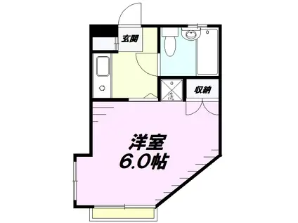 ルーブル子安(ワンルーム/2階)の間取り写真