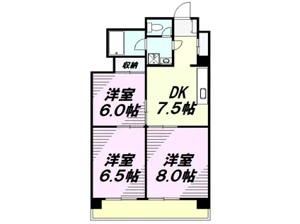 第1サンライズコーポ(3DK/4階)の間取り写真