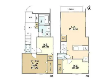 京王電鉄高尾線 京王片倉駅 徒歩6分 2階建 築1年(2SLDK)の間取り写真