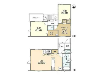 京王電鉄高尾線 京王片倉駅 徒歩6分 2階建 築1年(2SLDK)の間取り写真