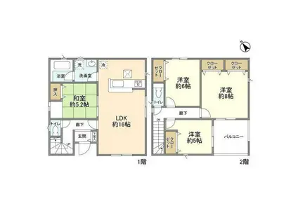 五日市線 武蔵引田駅 徒歩83分 2階建 築2年(4LDK)の間取り写真