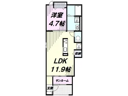 グリーンリーフⅡ(1LDK/1階)の間取り写真