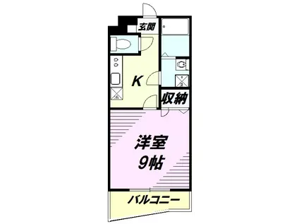 プレミアムプラス北野(1K/3階)の間取り写真