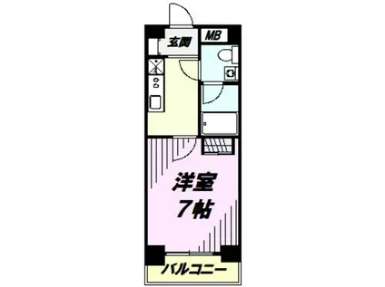 グランドコンシェルジュ立川(1K/2階)の間取り写真