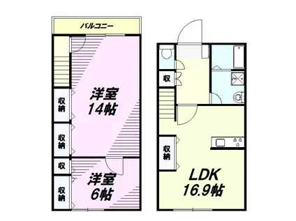 サンポニア東大和(2LDK/1階)の間取り写真