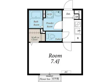 リブリ・リープステ(1K/1階)の間取り写真