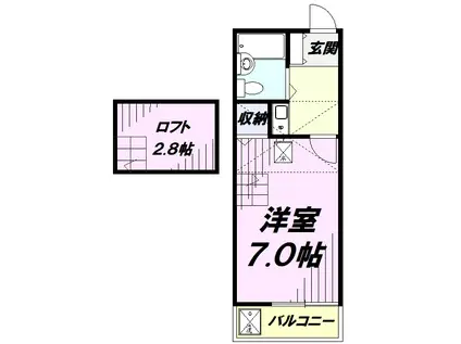 アルカディア二宮Ⅱ(1K/1階)の間取り写真