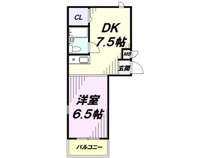 センターヴィレッジ(1DK/2階)の間取り写真
