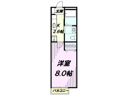 エルメゾン西立川(1K/2階)の間取り写真