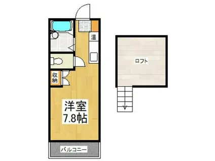 ホワイトハイムL(ワンルーム/1階)の間取り写真