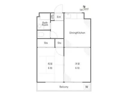 シャトーさわだⅠ(2DK/2階)の間取り写真
