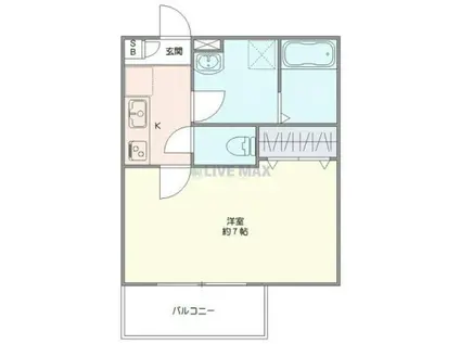 ジーメゾン福生牛浜リント(1K/1階)の間取り写真