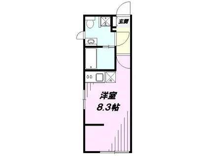 レントハウスフッサ860(ワンルーム/1階)の間取り写真