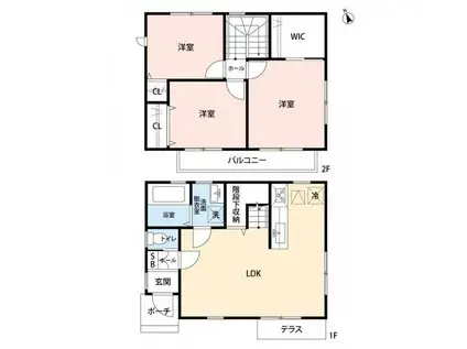 青梅線 中神駅 徒歩6分 2階建 築6年(3LDK)の間取り写真
