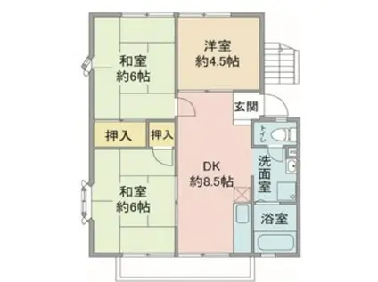 コンフォートイーストB棟(3DK/2階)の間取り写真