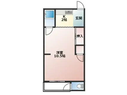 明美マンション(2K/2階)の間取り写真