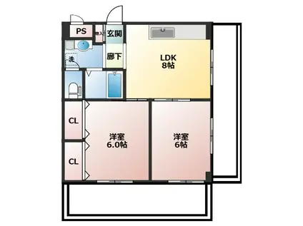 サンパレス八尾(2LDK/3階)の間取り写真