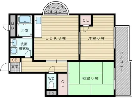 阪急電鉄京都線 上新庄駅 徒歩8分 4階建 築32年(2LDK/4階)の間取り写真