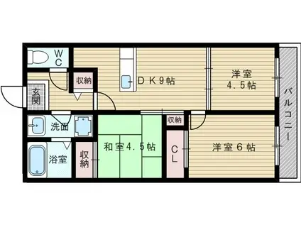 大阪市今里筋線 瑞光四丁目駅 徒歩10分 3階建 築33年(3LDK/3階)の間取り写真