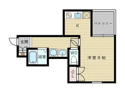 阪急電鉄千里線 下新庄駅 徒歩4分 2階建 築7年(1K/1階)の間取り写真
