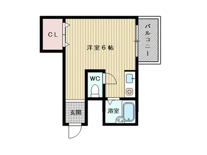 新大阪ハイツ(ワンルーム/2階)の間取り写真