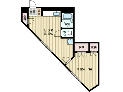 おおさか東線 JR淡路駅 徒歩8分 11階建 築53年(2DK/5階)の間取り写真