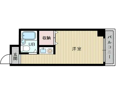 ヘルメス2(ワンルーム/2階)の間取り写真