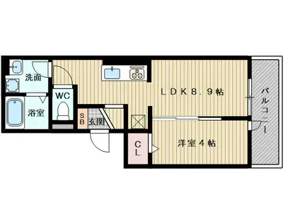 ウィン淡路駅前(1LDK/2階)の間取り写真