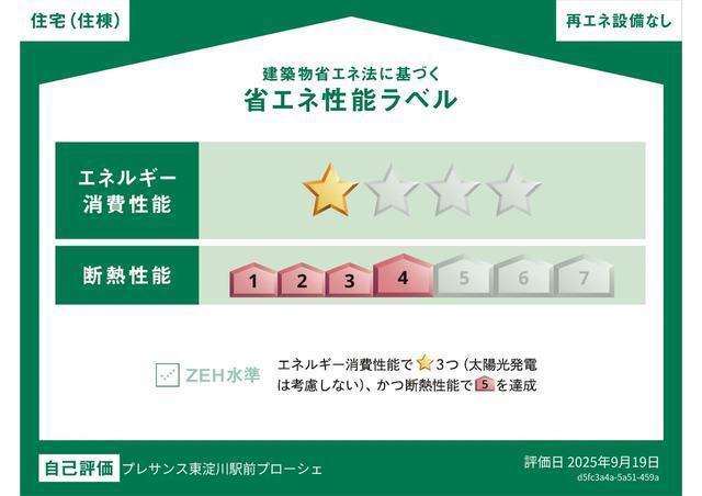 プレサンス東淀川駅前プローシェ(1DK/13階)