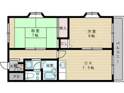 プルグランド(2DK/3階)の間取り写真