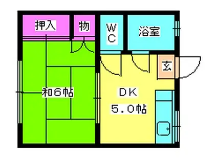 コーポ池田(1DK/2階)の間取り写真