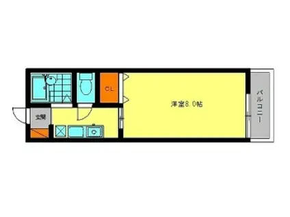 レジデンス御幸ヶ丘(1K/1階)の間取り写真