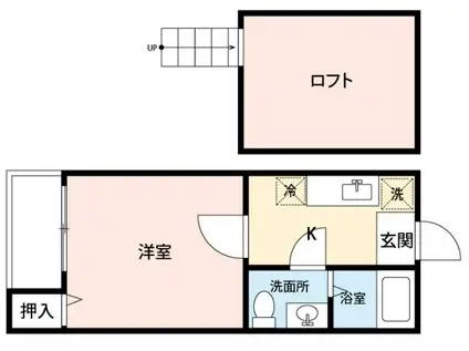 アラモード高木(1K/2階)の間取り写真