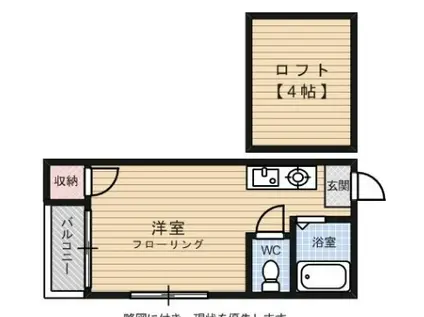 ザイオン笹原(ワンルーム/1階)の間取り写真