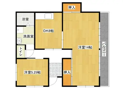 栗原アパート(2DK/2階)の間取り写真