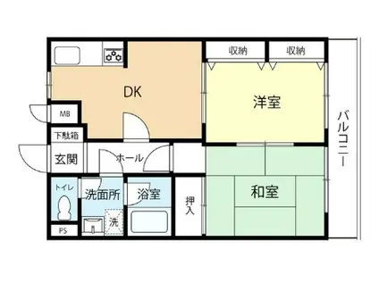 サンシャイン諸岡(2DK/2階)の間取り写真