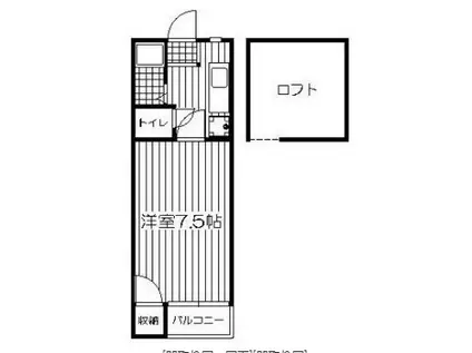 DAISHOTOWN KASUGAⅠ(1K/2階)の間取り写真