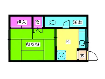 ドウツハイツ(1K/2階)の間取り写真