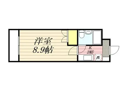 ジュネスドミール(1K/5階)の間取り写真