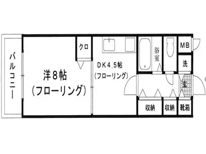ベルエキップ大橋南Ⅰ(1DK/1階)の間取り写真