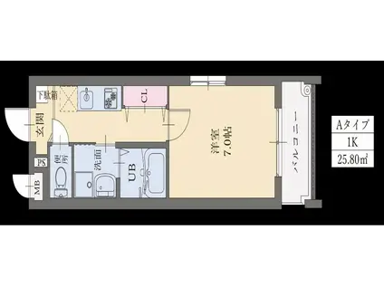 LIFEFIELD諸岡(1K/3階)の間取り写真