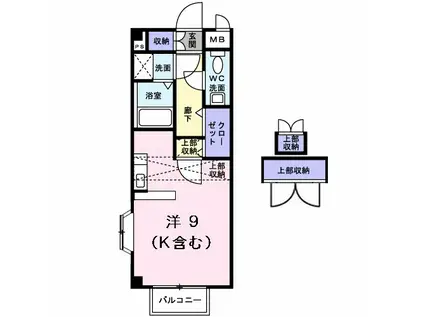 コスモ渡邊Ⅰ(1K/2階)の間取り写真