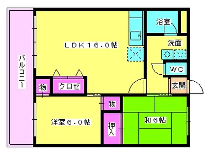 内野ビル(2LDK/4階)の間取り写真